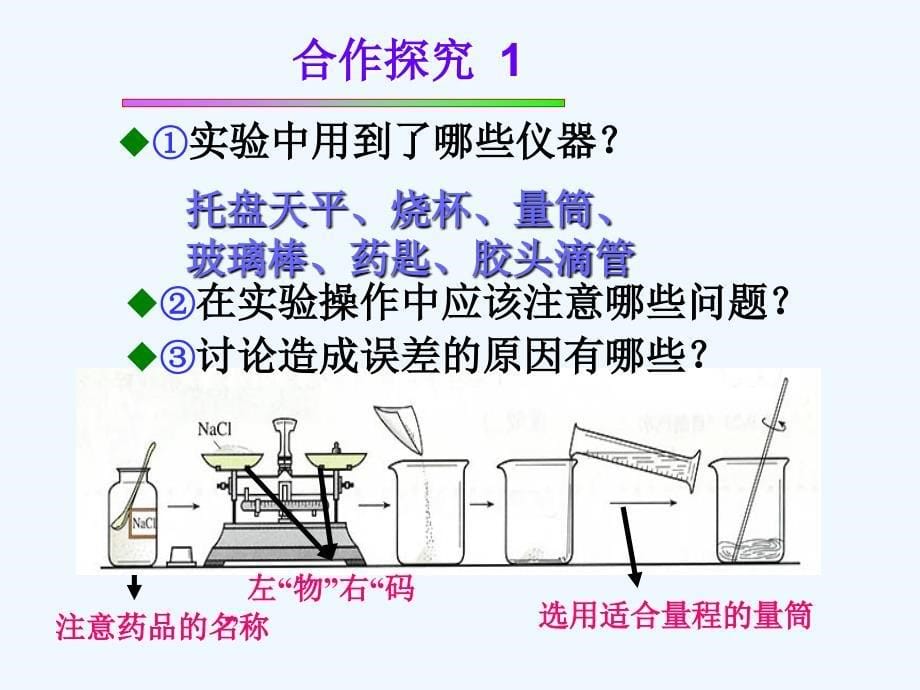 化学人教版九年级下册一定溶质质量溶液的配制_第5页