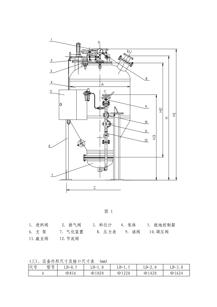 ld仓泵说明书_第4页