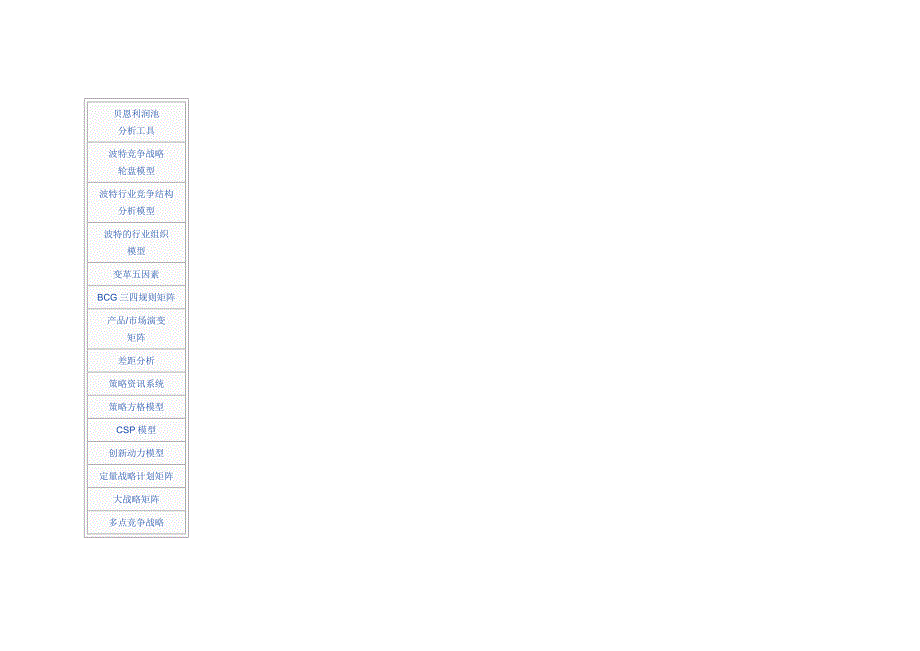 swot分析模型简介_第3页