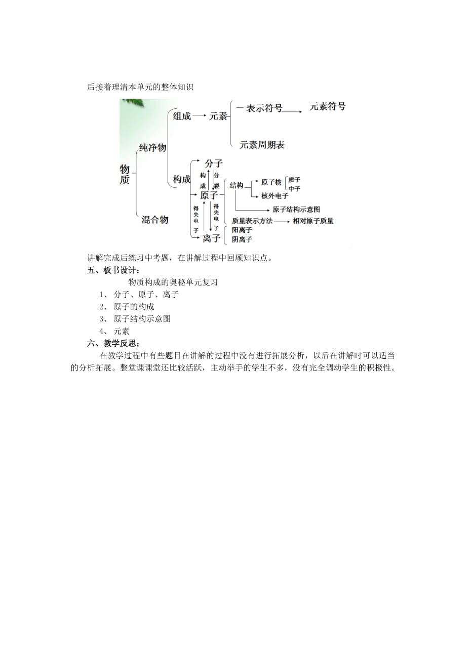 化学人教版九年级上册物质构成的奥秘教学设计_第2页