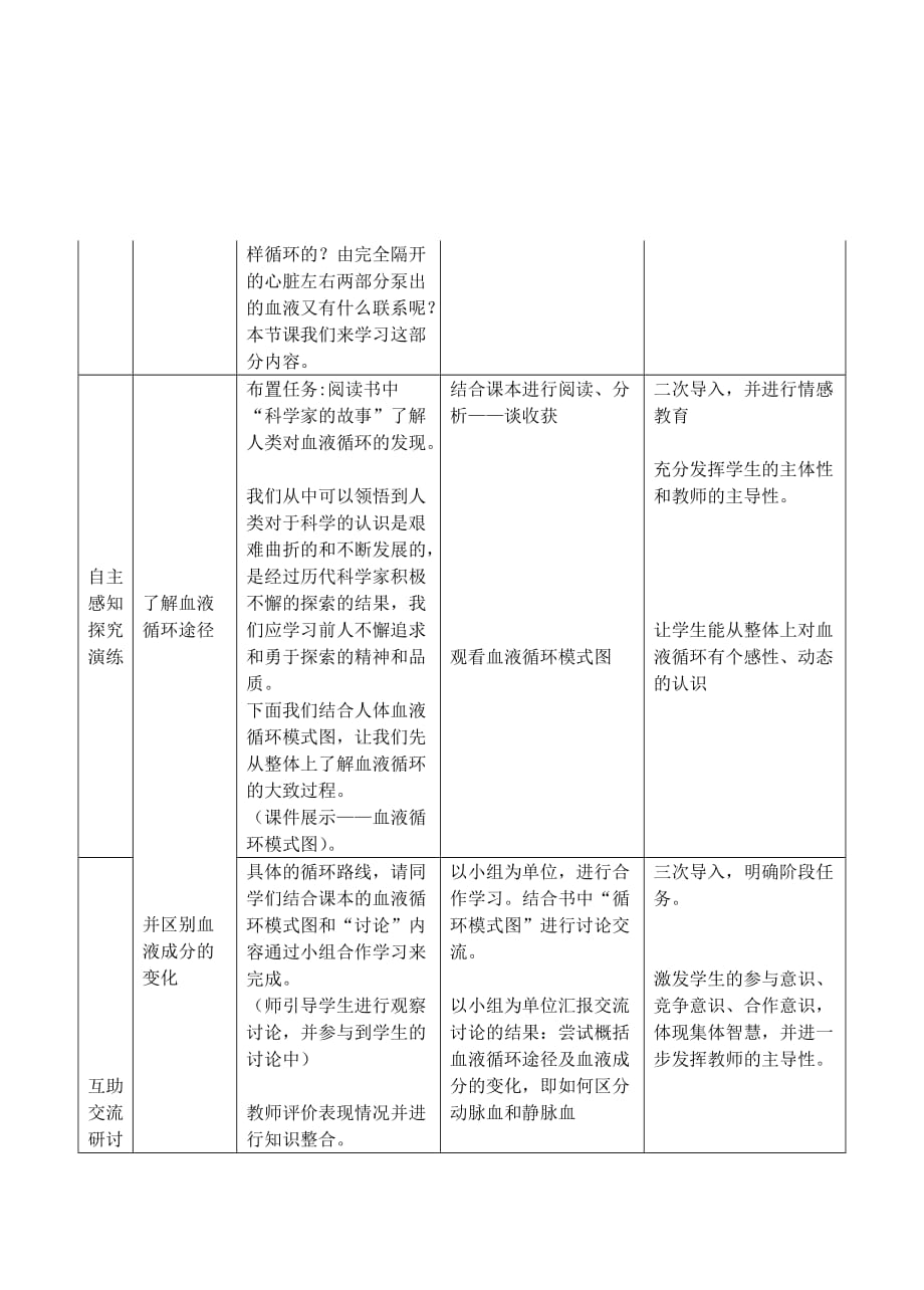 生物人教版七年级下册输送血液的泵——心脏第二课时血液循环_第2页