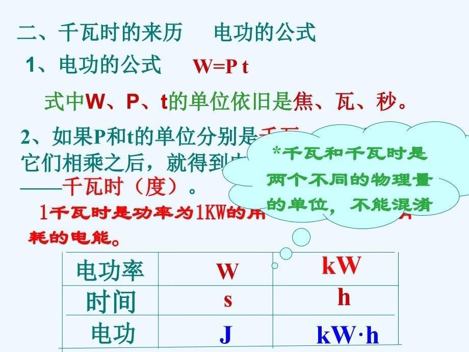 物理人教版九年级全册《18.2电功率》课件_第5页