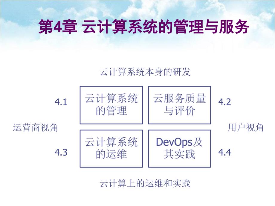 《云计算导论》李伯虎、李兵云计算导论第4章_第3页