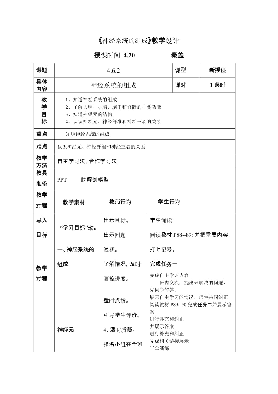 生物人教版七年级下册第二节 神经系统的组成_第1页