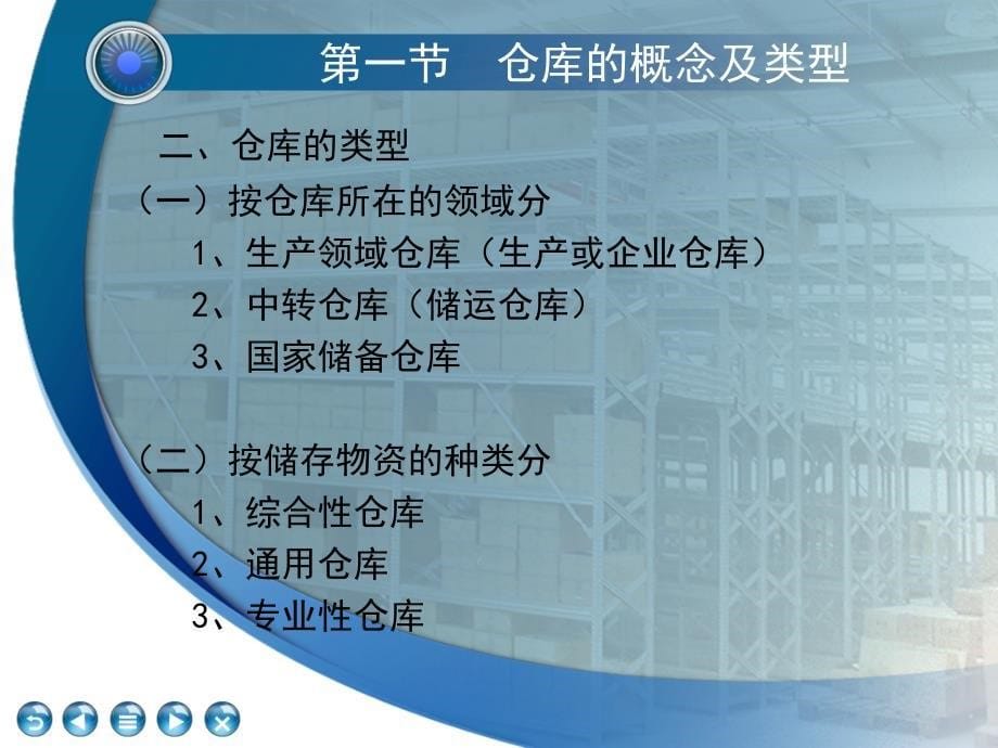 仓储管理实务教学全套课件第二版 梁军)第三章货仓的规划_第5页