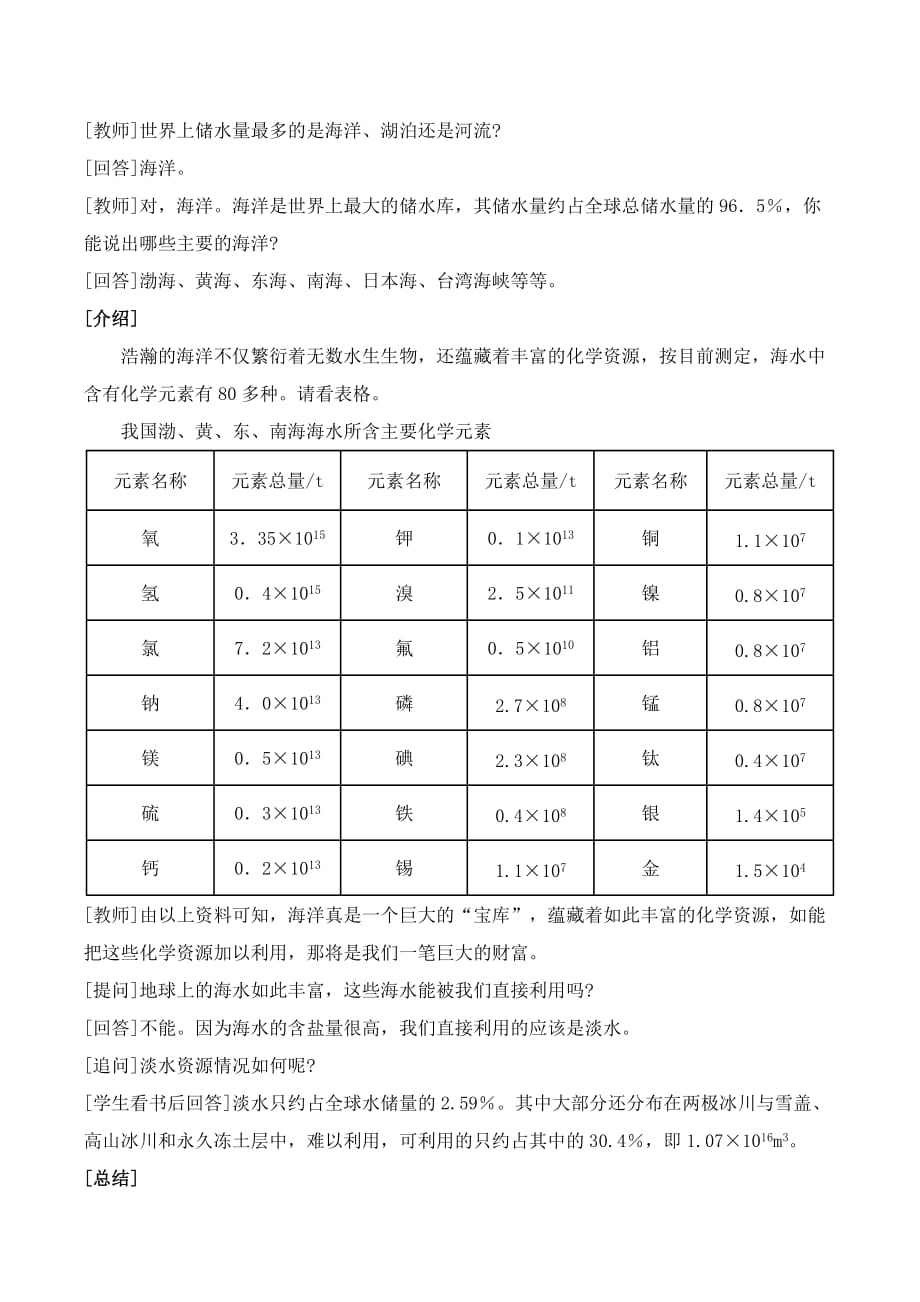 化学人教版九年级上册第四单元 课题1 爱护水资源.xkb1.comjkjhkhjkghkghiu_第3页