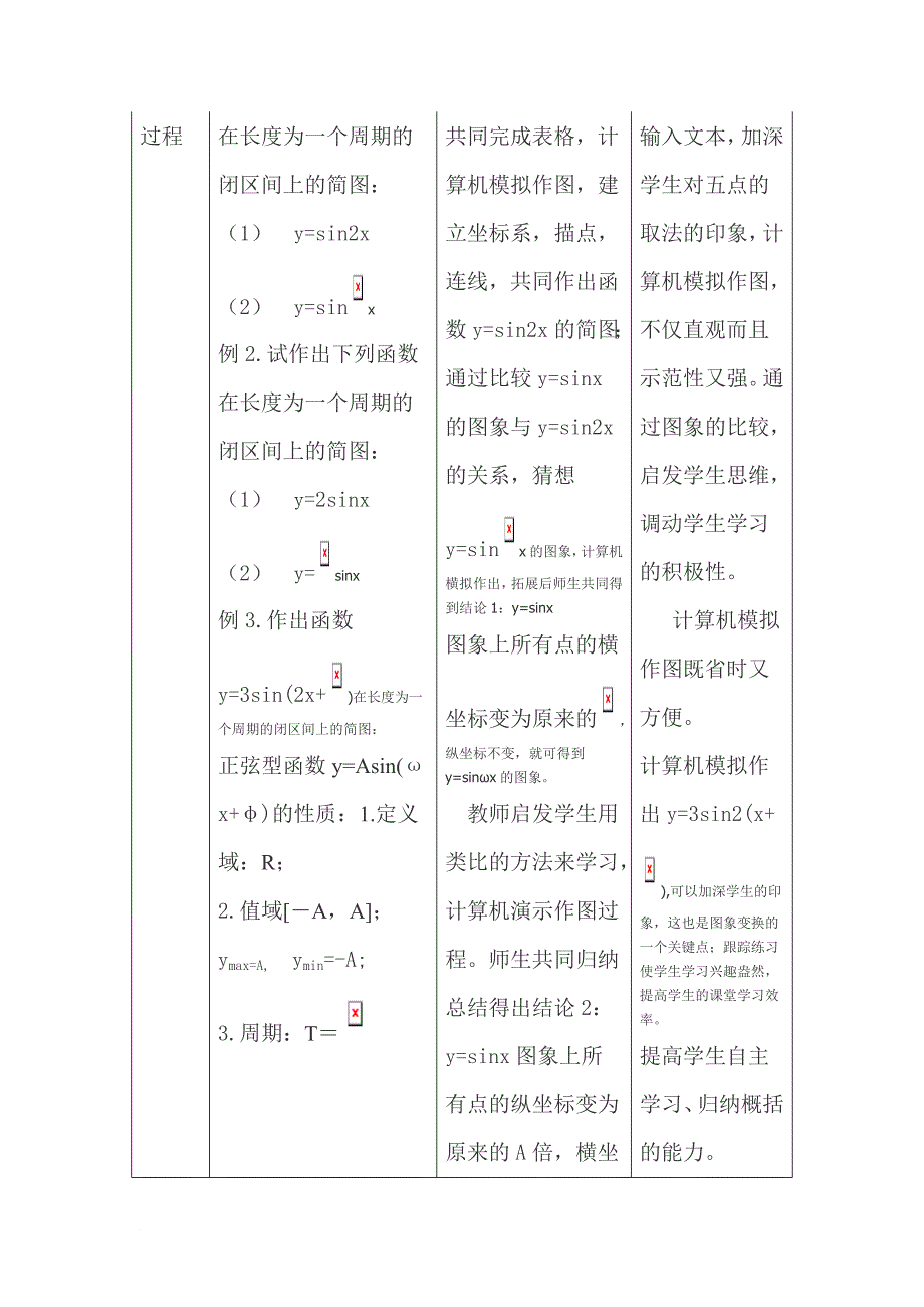 正弦型函数教案_第2页