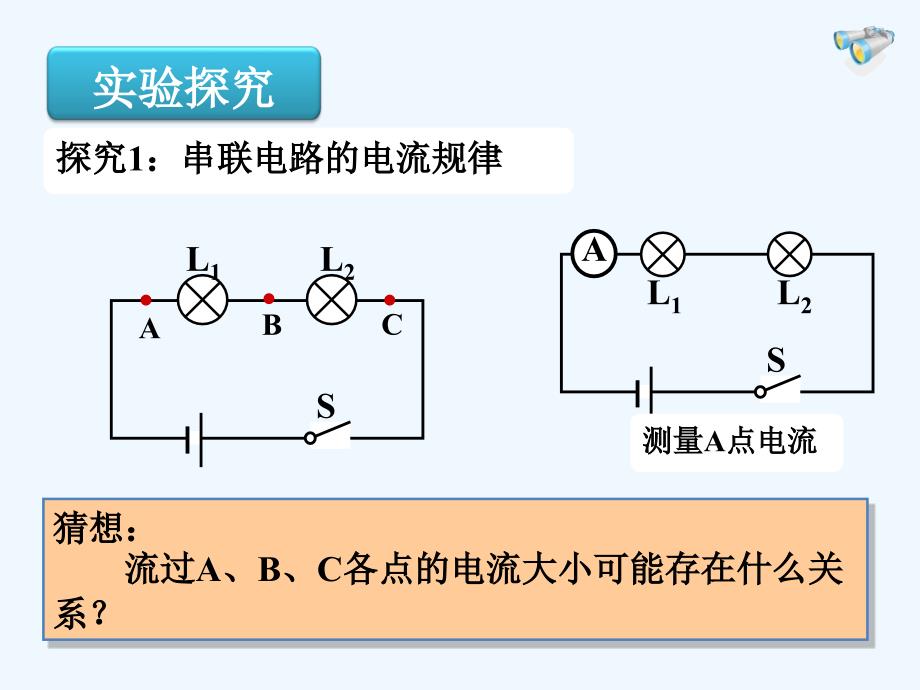 物理人教版九年级全册串、并联电路中电流的规律_第3页