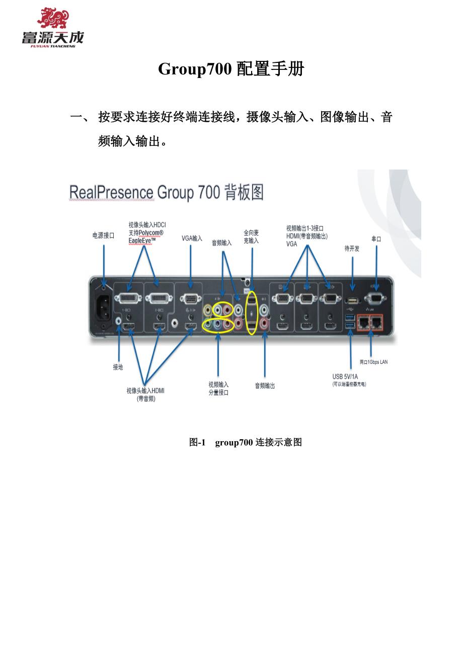 group700初始化配置手册_第1页