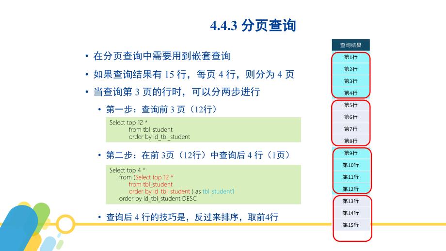 sqlserver2016数据库应用与开发黄能耿)配套资源4-10.子查询——分页查询_第4页