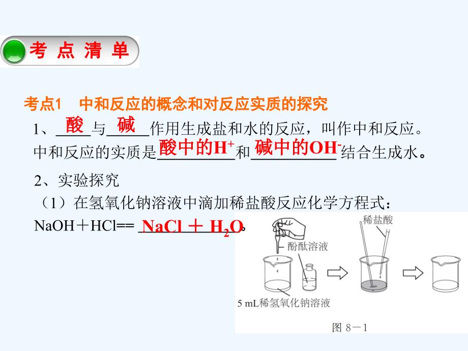 化学人教版九年级下册中和反应 溶液ph_第4页