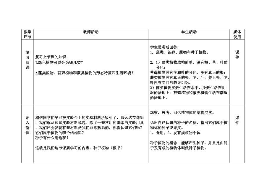 生物人教版七年级上册种子植物第一课时教学设计（教学过程）_第1页