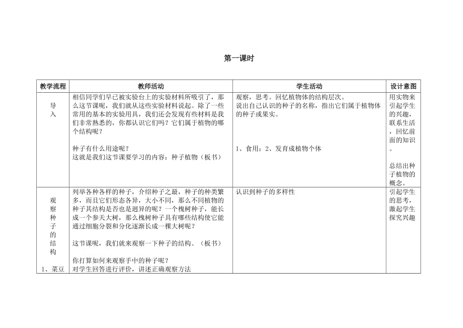 生物人教版七年级上册种子植物第一课时教学设计（教学过程）_第4页