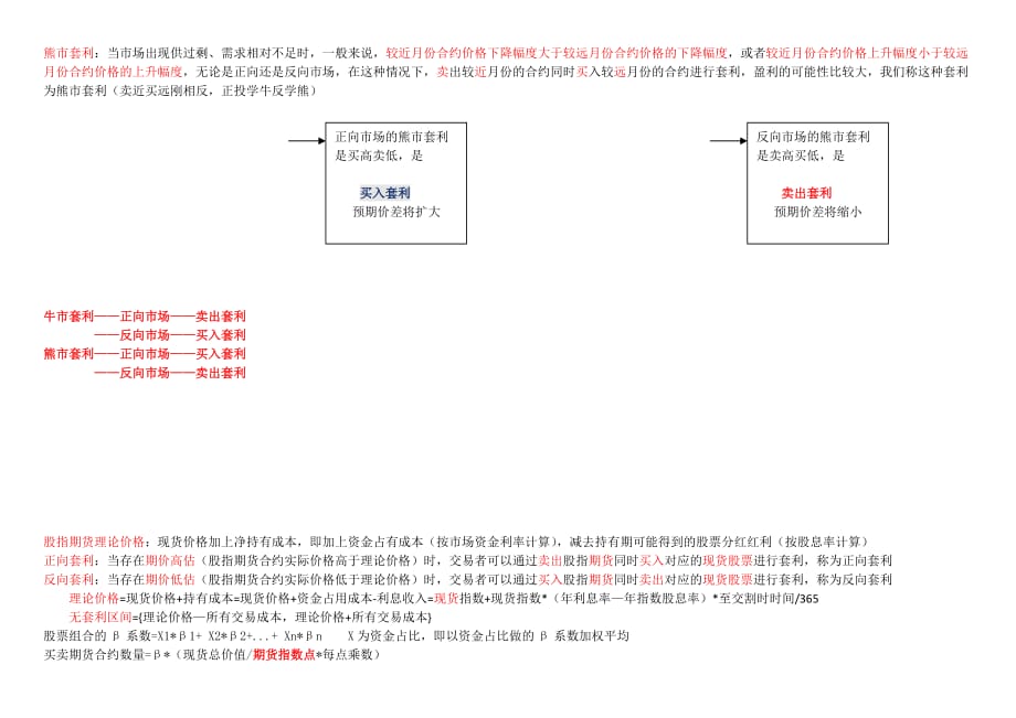 期货从业概念及公式_第3页