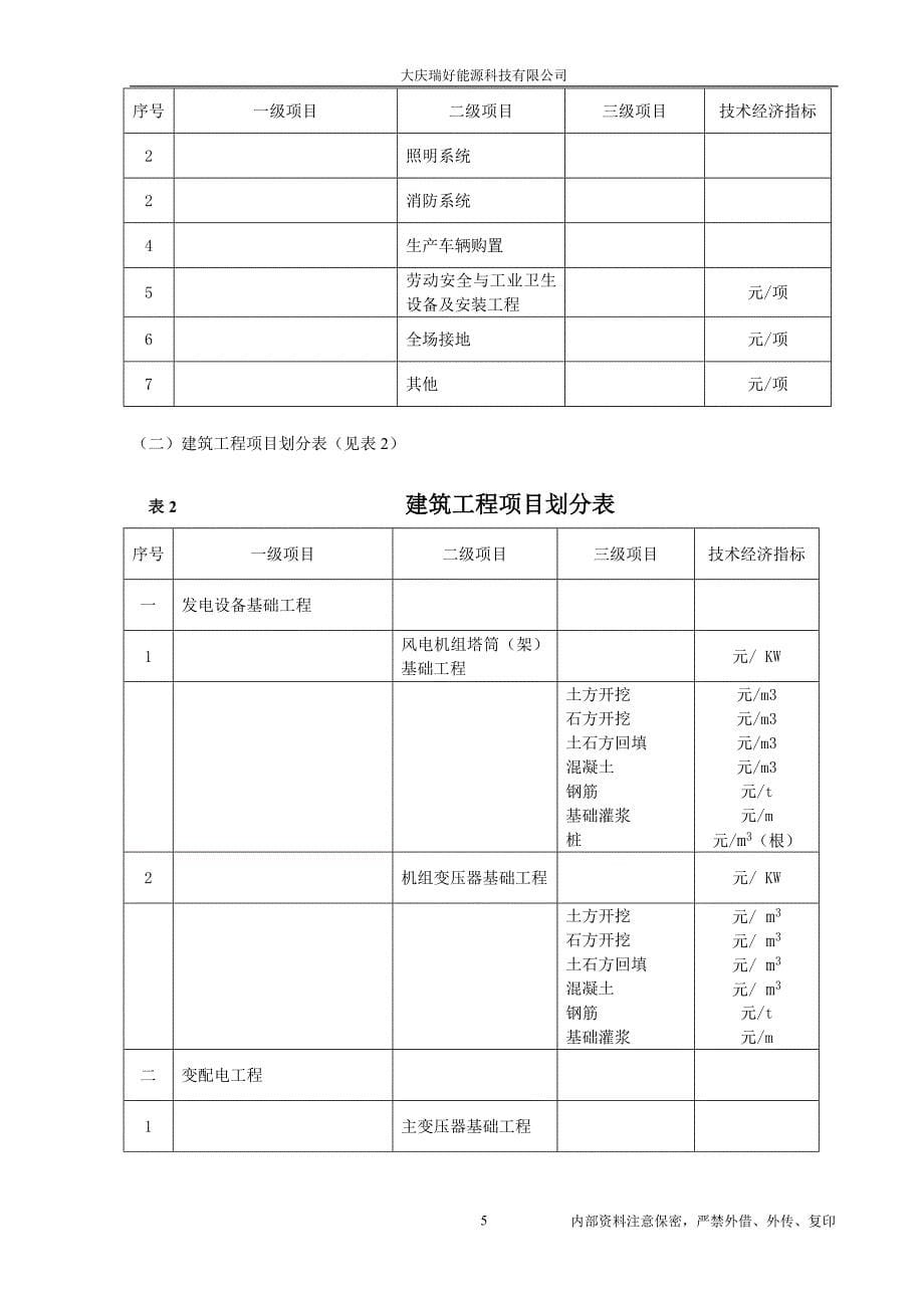 风电场工程可行性研究报告设计概算编制办法及计算标准资料_第5页