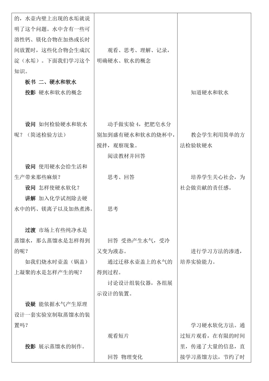 化学人教版九年级上册水的净化（郭雅菲）_第4页