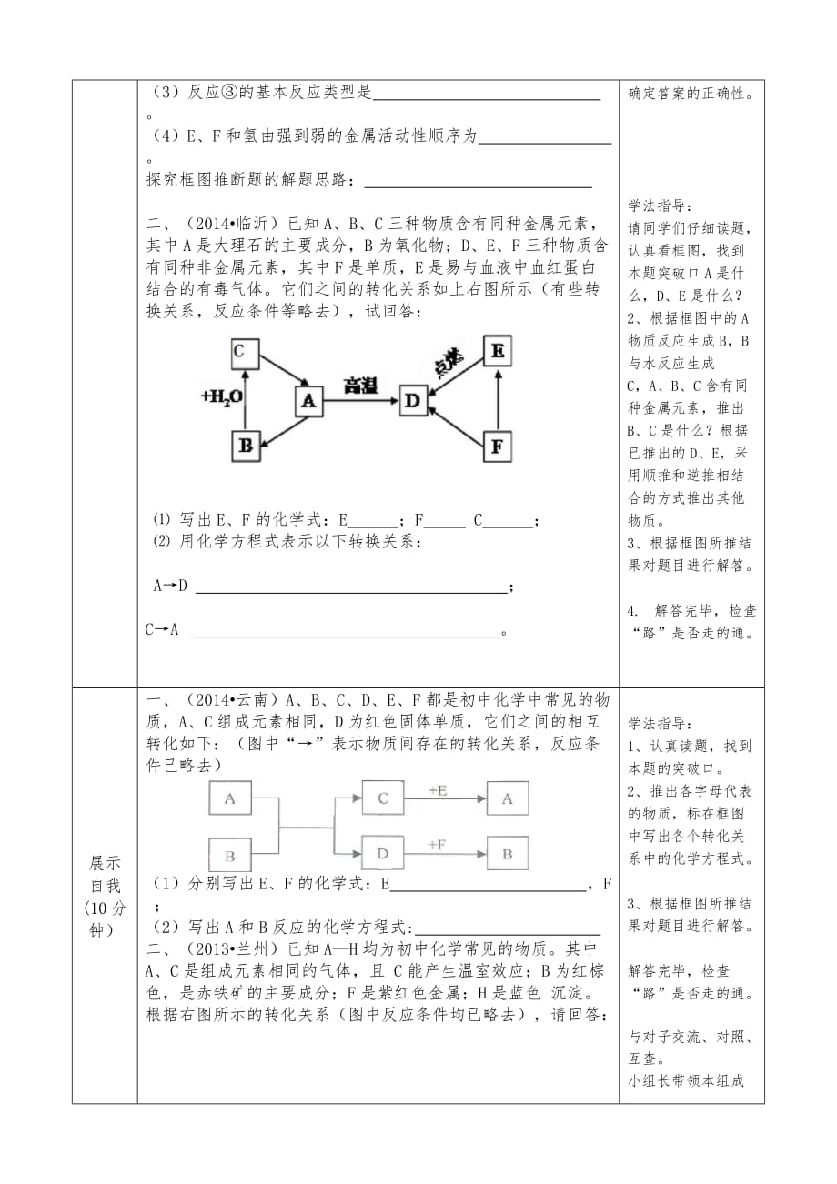 化学人教版九年级下册专题复习--框图推断_第2页