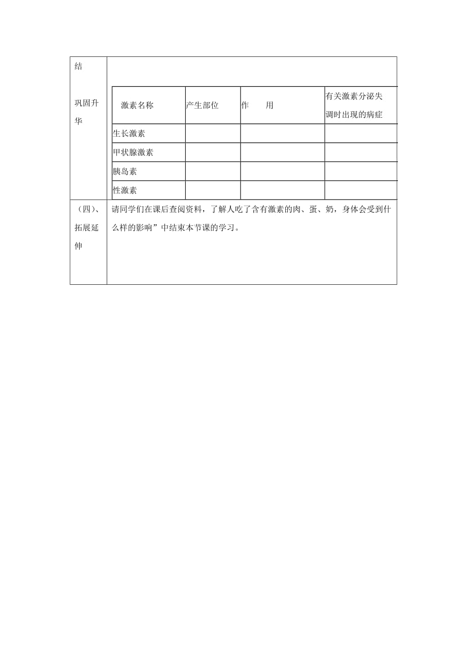 生物人教版七年级下册第四节 激素调节_第3页