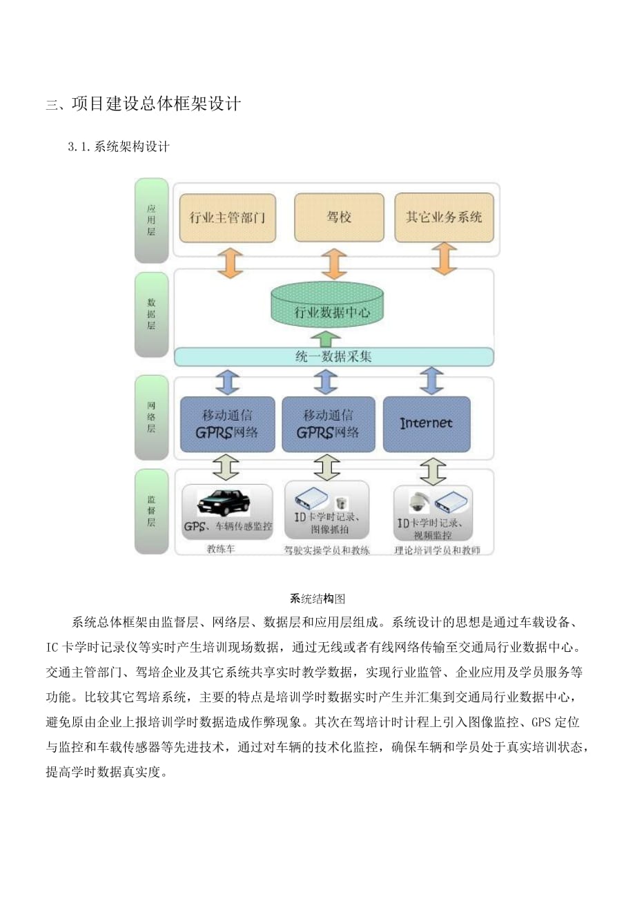 机动车驾驶员计时计程培训管理系统建设方案-3_第1页