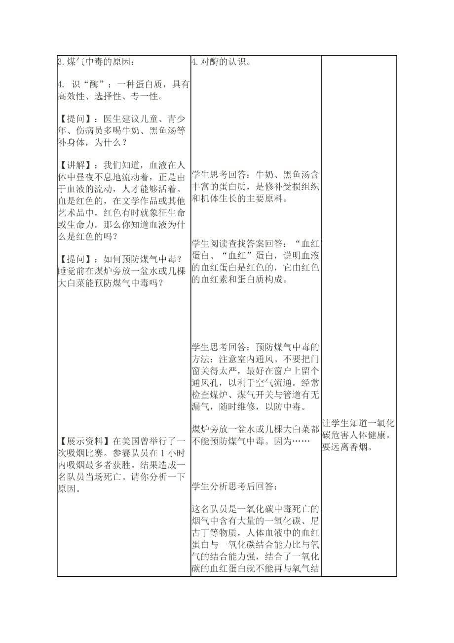 化学人教版九年级下册人类重要的营养物质 教学设计_第3页