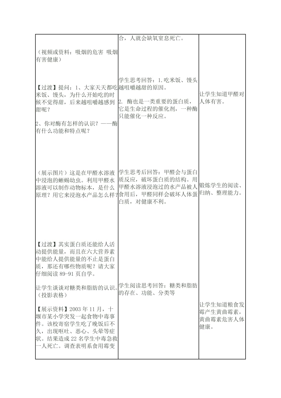 化学人教版九年级下册人类重要的营养物质 教学设计_第4页