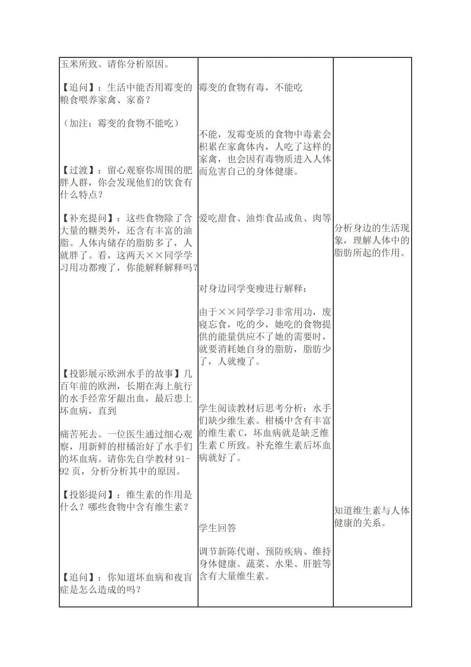 化学人教版九年级下册人类重要的营养物质 教学设计_第5页