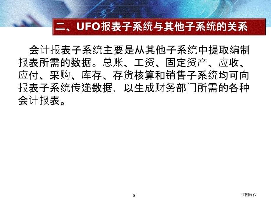 企业财务会计全套配套课件第4章ufo报表子系统_第5页