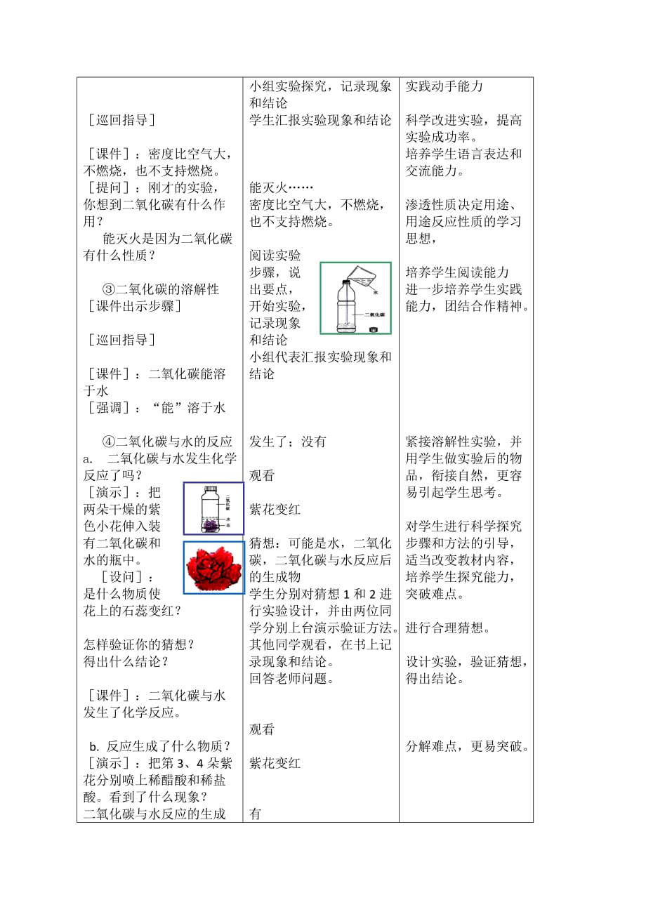 化学人教版九年级上册课题3 二氧化碳和一氧化碳（第一课时） 二氧化碳的性质_第3页