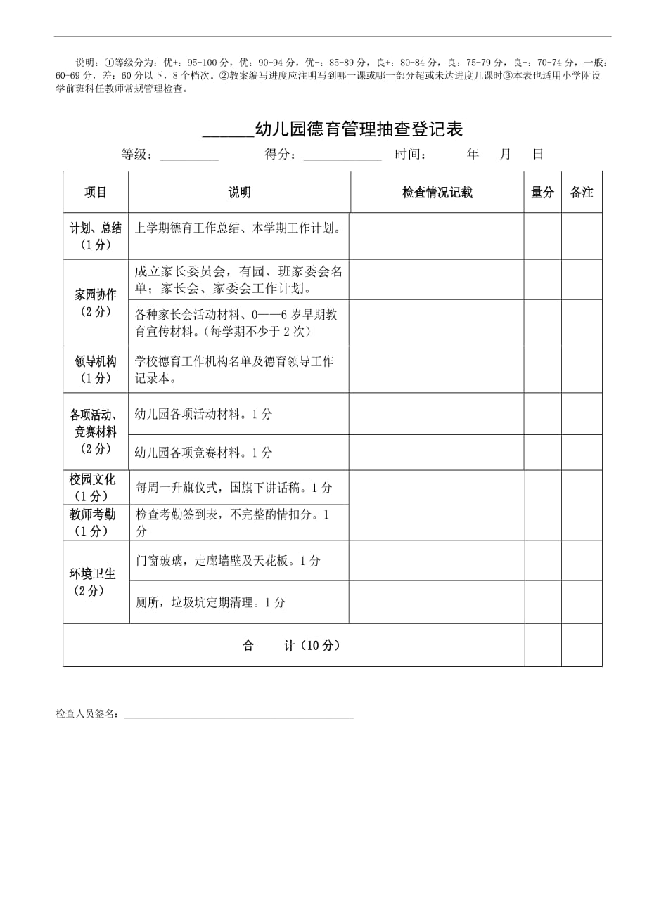 幼儿园常规工作检查表(同名7550)_第2页