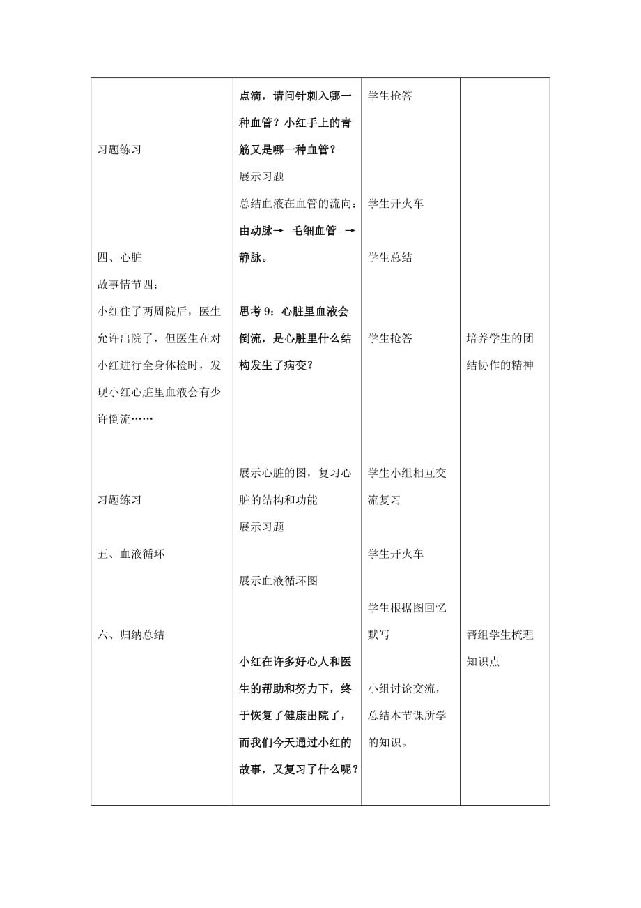 生物人教版七年级下册生物圈中的人教学设计_第3页