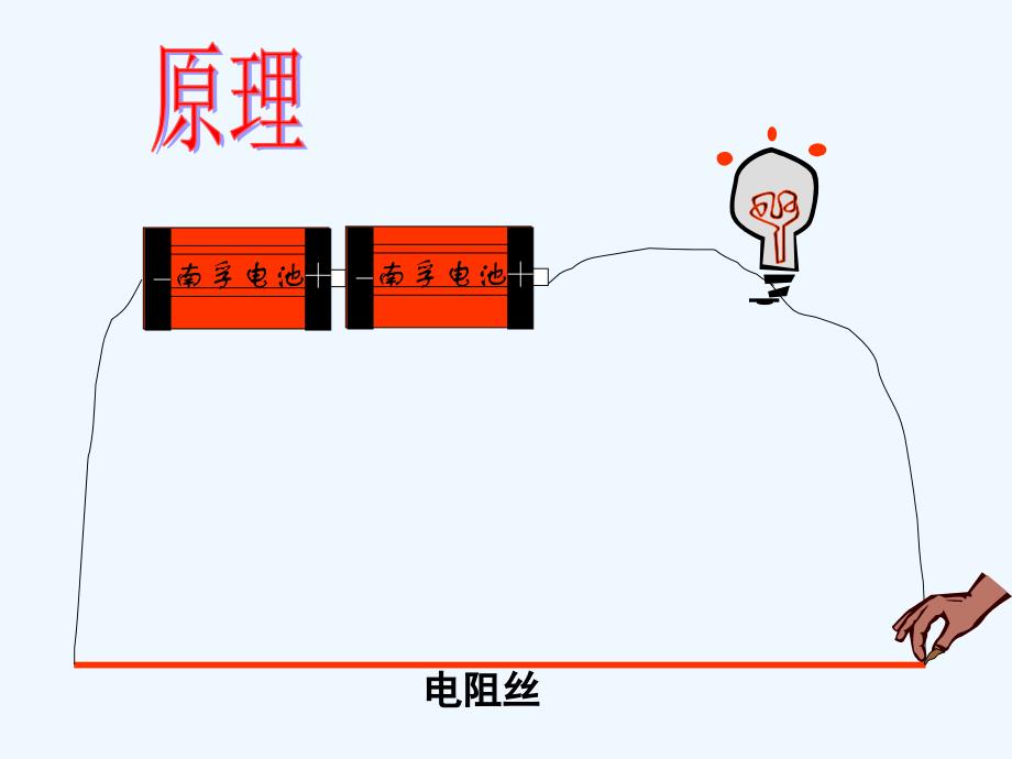 物理人教版九年级全册变阻器课件_第3页