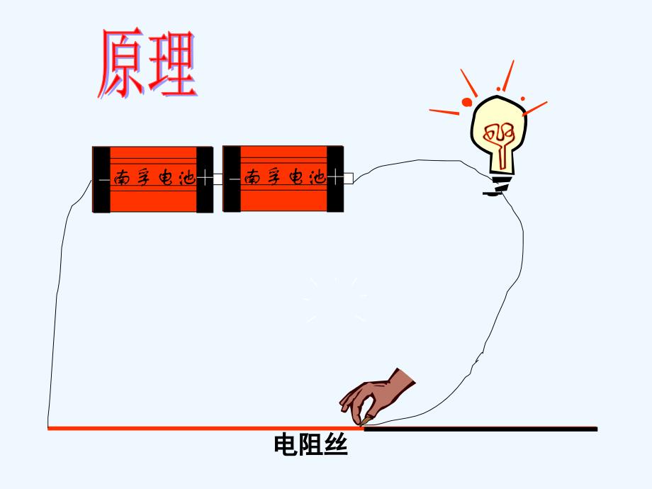 物理人教版九年级全册变阻器课件_第4页