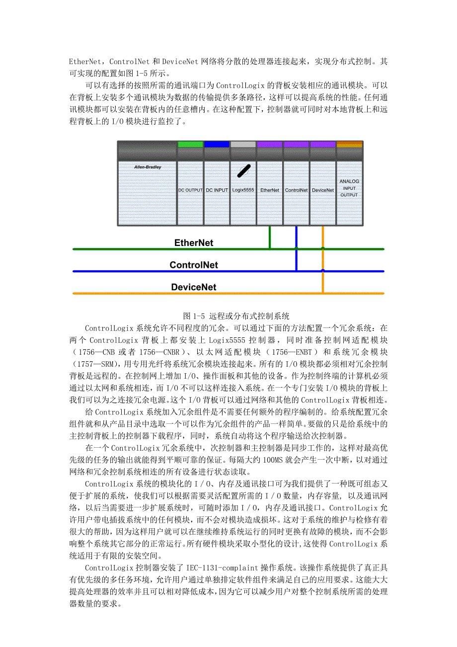 controllogix5000系列大型plc44页_第5页