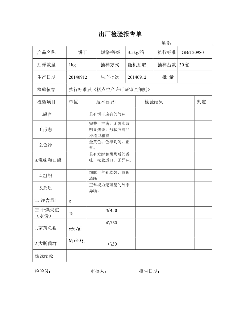 2014年9月出厂检验报告单(食品类)_第1页