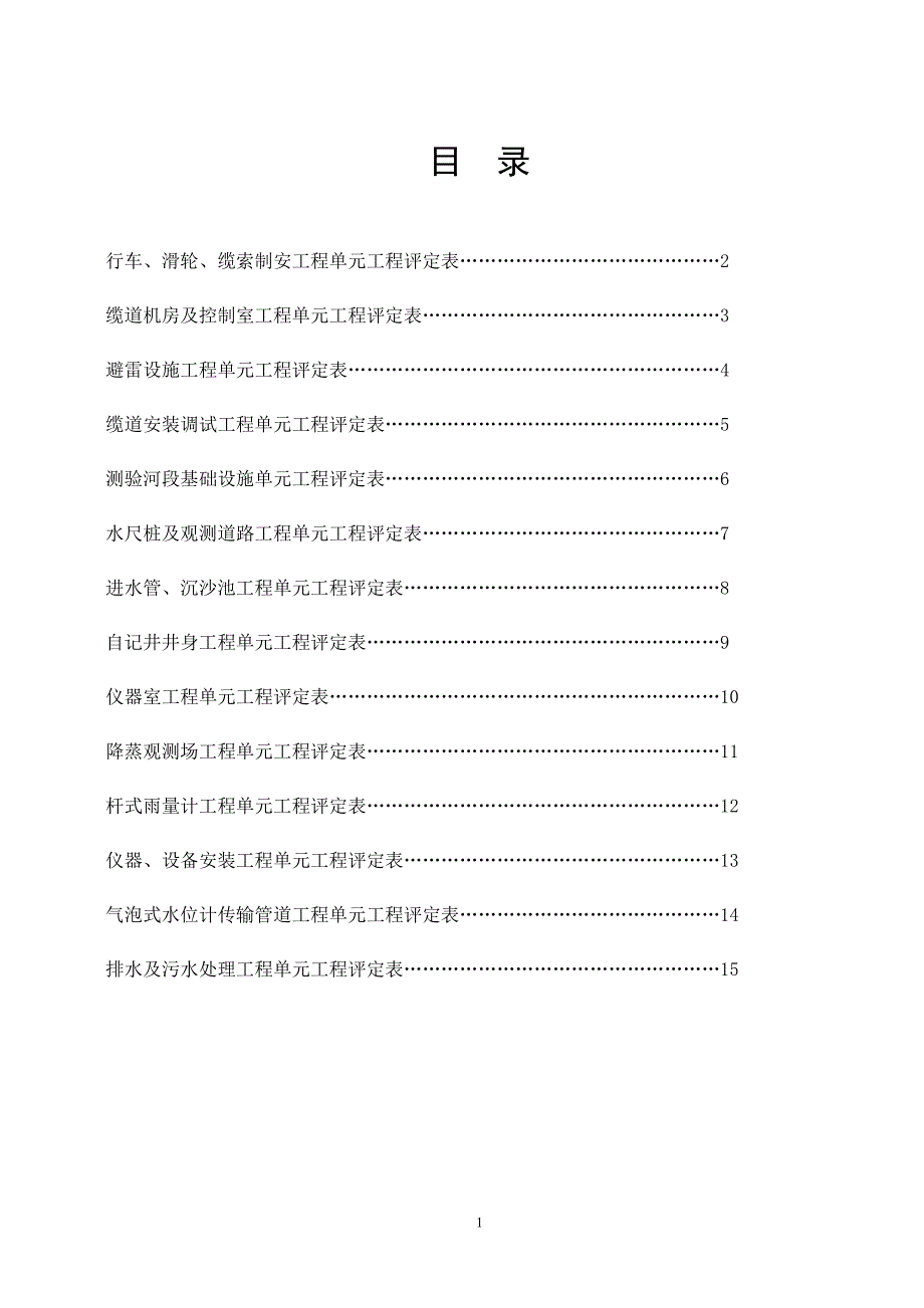 《贵州省水文基础设施工程施工质量评定表》汇_编(一)_第2页