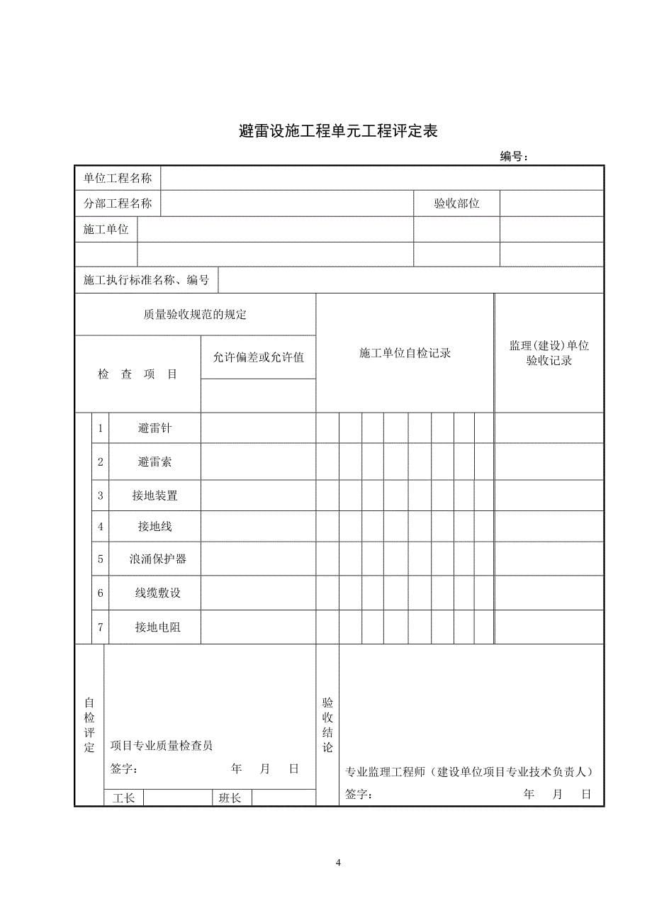 《贵州省水文基础设施工程施工质量评定表》汇_编(一)_第5页