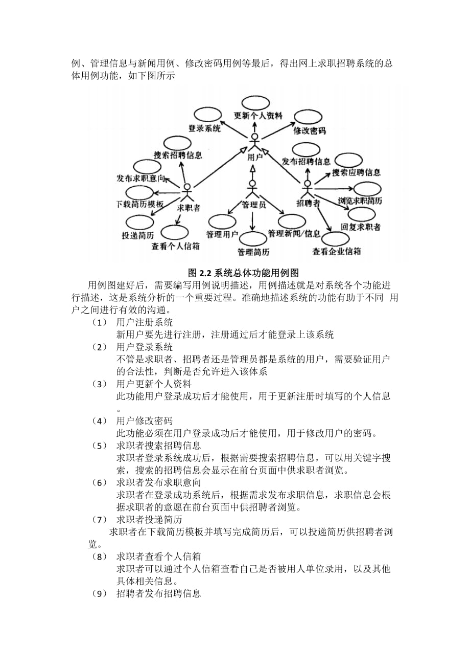 智联招聘—系统需求用例建模_第3页