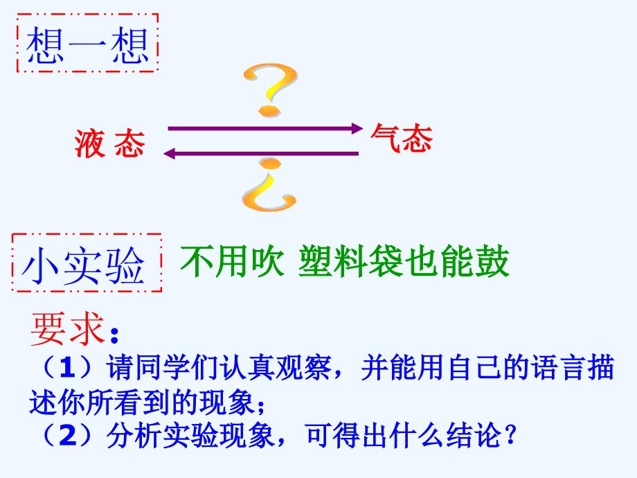 物理人教版八年级上册汽化液化课件_第2页