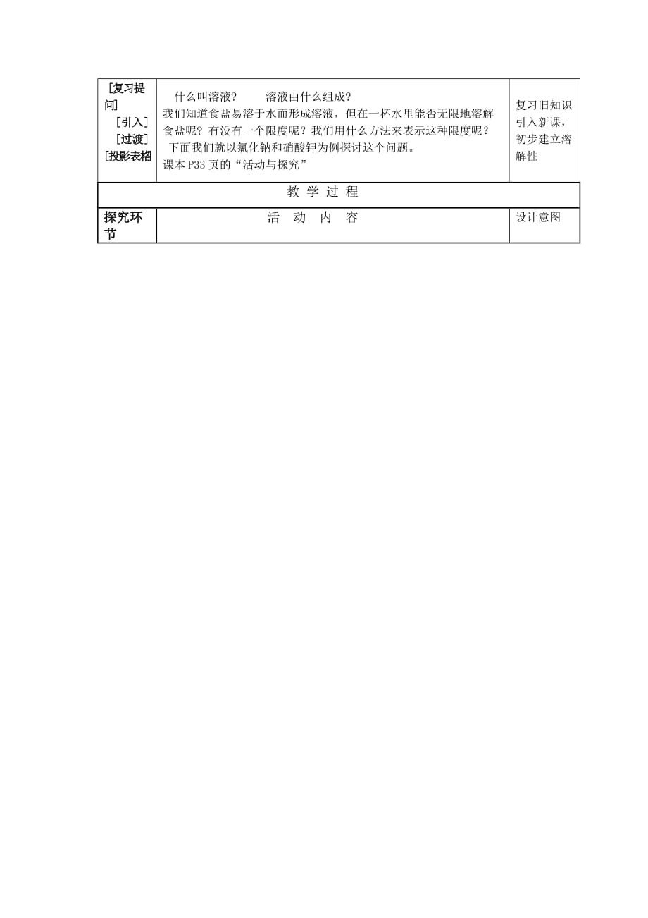 化学人教版九年级下册杨莉 溶解度_第2页