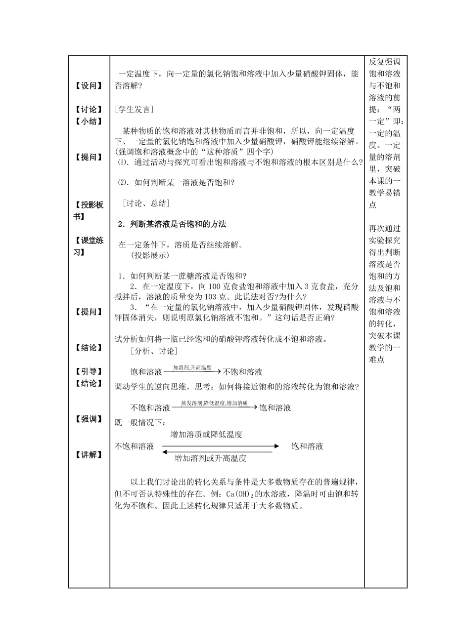 化学人教版九年级下册杨莉 溶解度_第4页