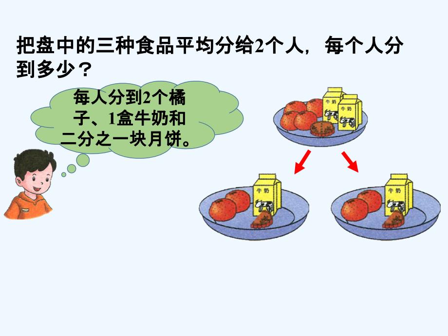 例题1_认识分数_第1页