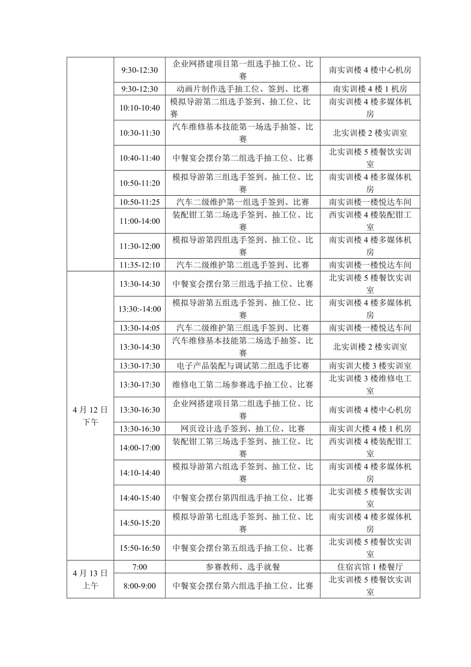 池州市职业教育中心赛点竞赛指南_第4页