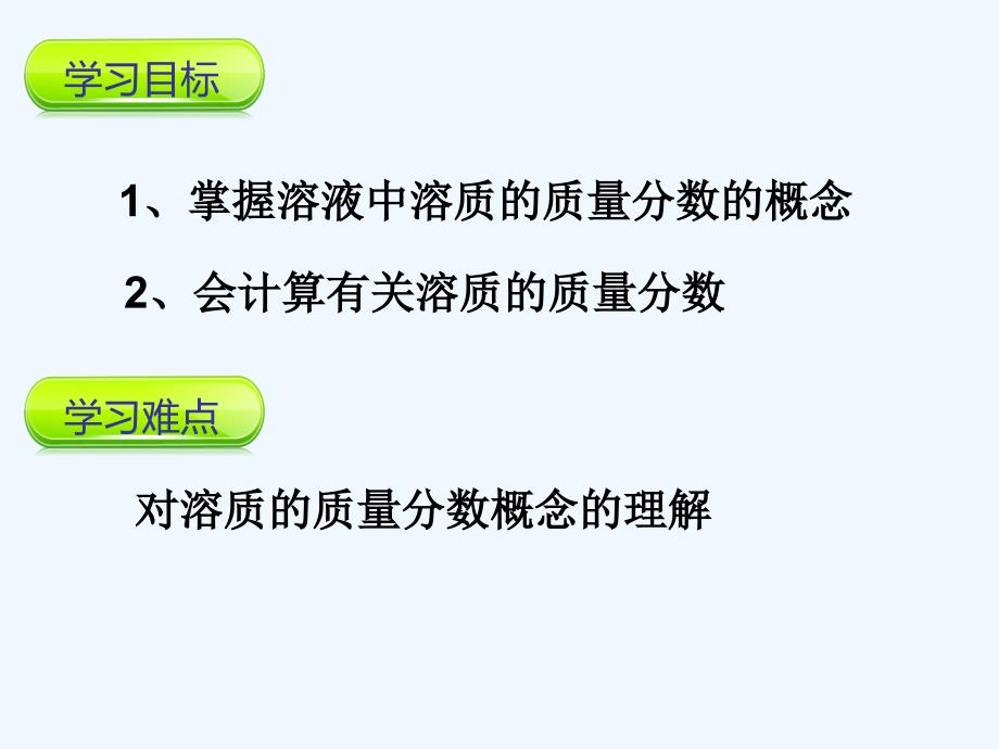 化学人教版九年级下册溶液的溶度_第2页