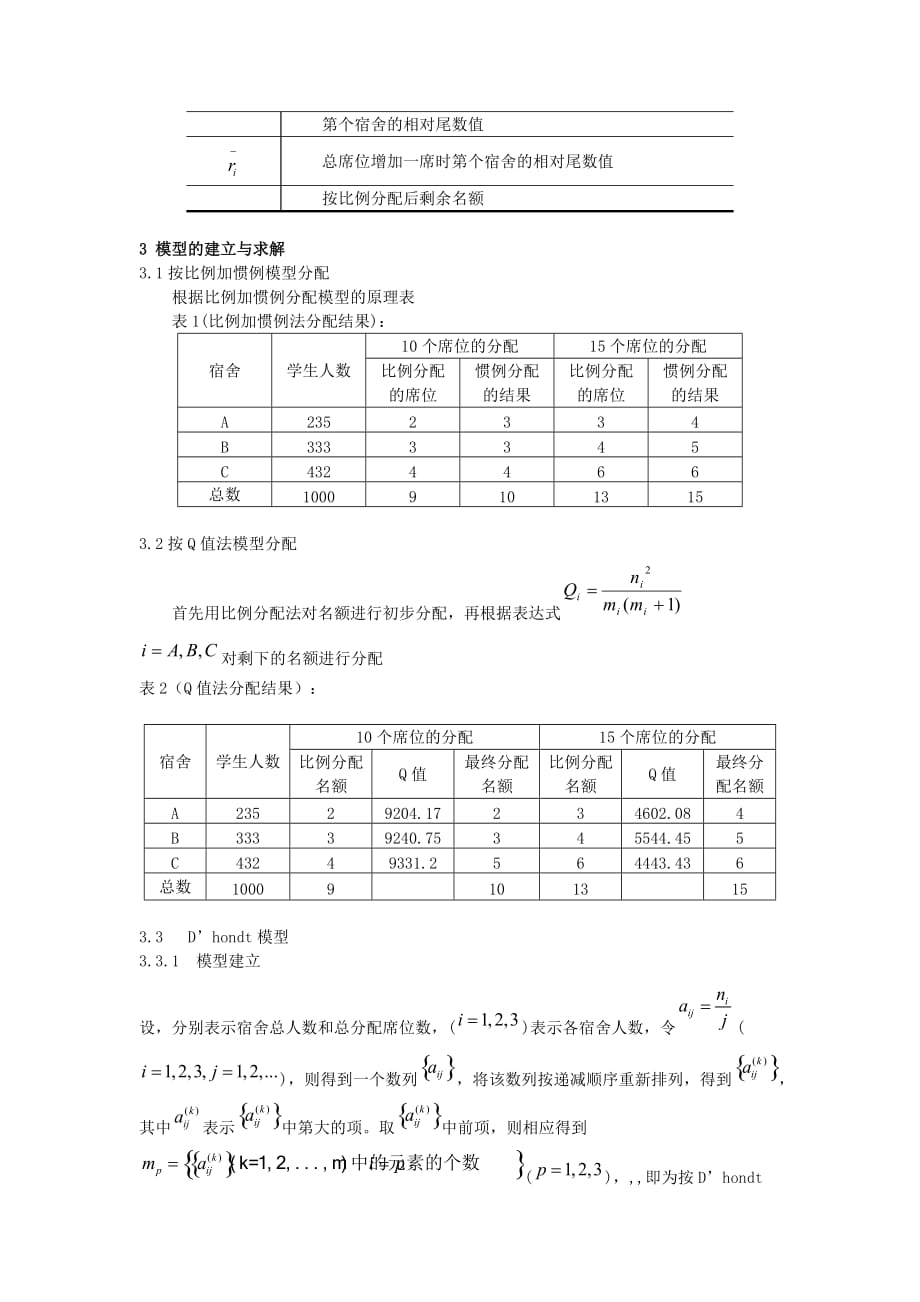 公平席位的分配(高泽标)_第2页