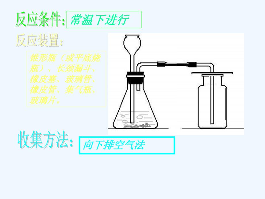 化学人教版九年级上册实验室制取二氧化碳.ppt_第4页