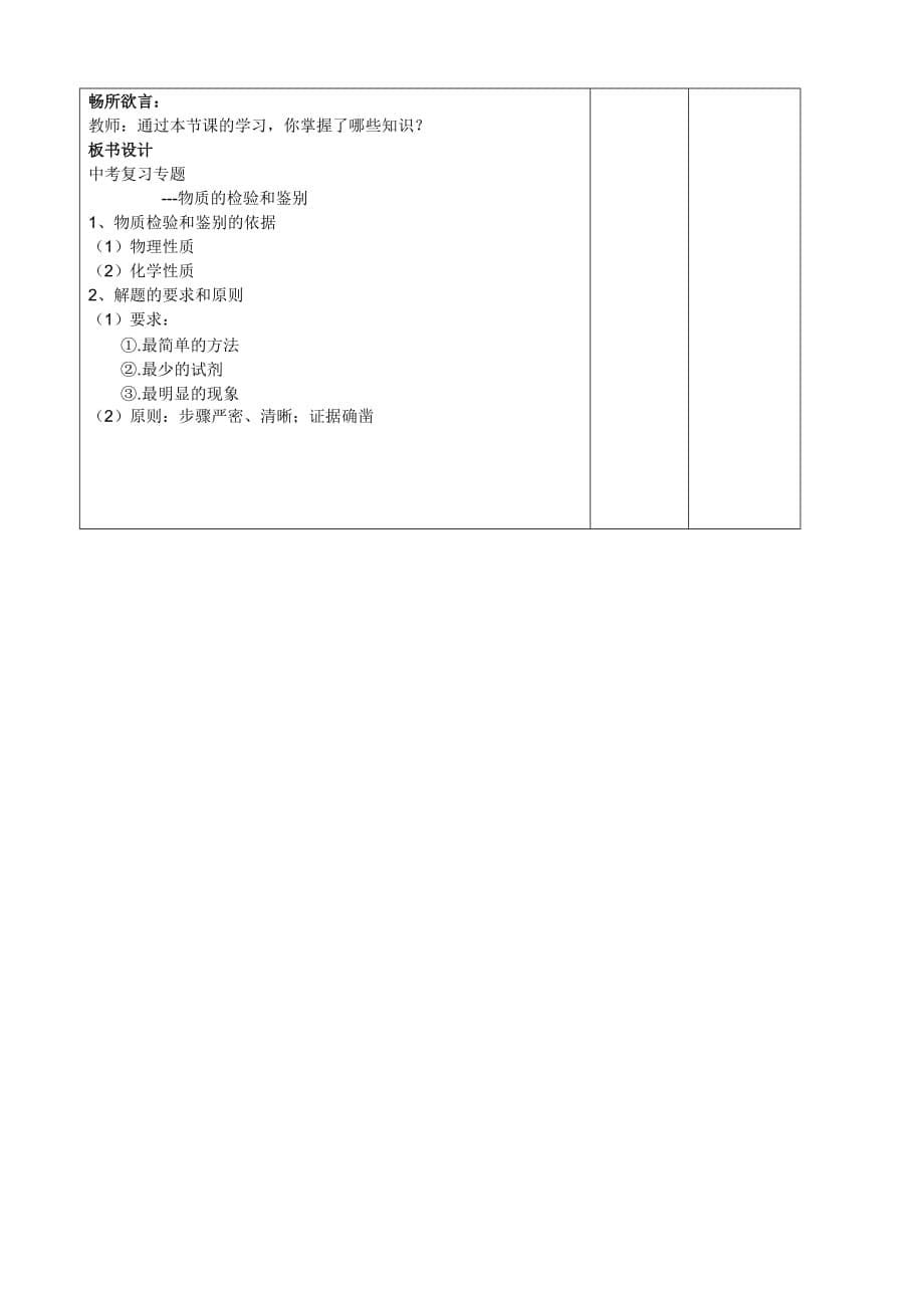 化学人教版九年级下册专题复习《物质的检验与鉴别》（第一课时）_第5页