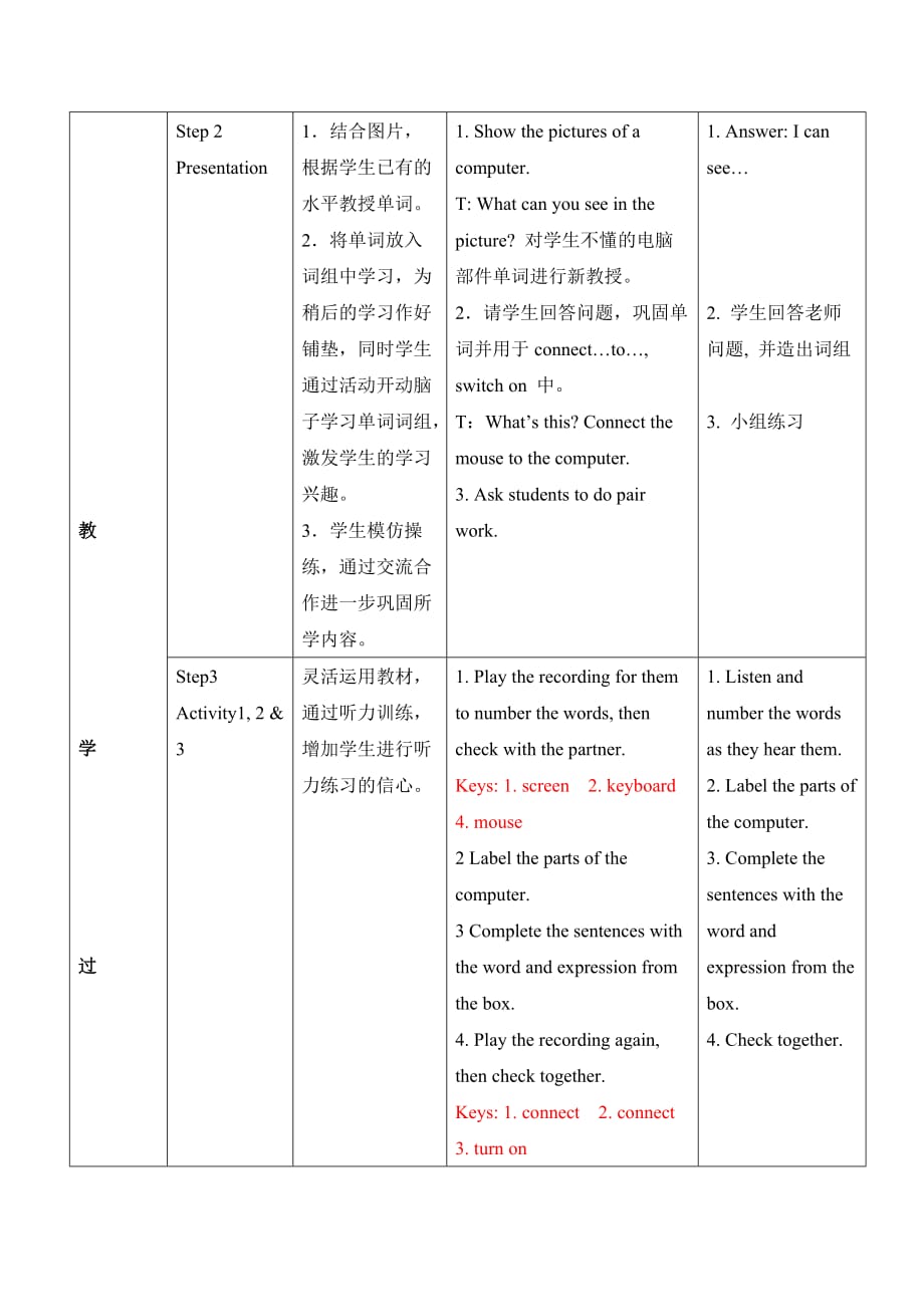 外研初一上2课件1unit1教案_第2页