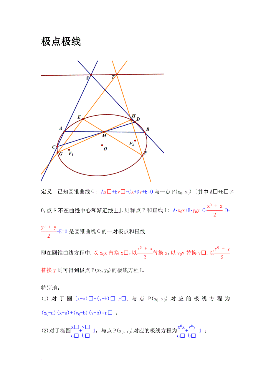 极点极线及高中圆锥曲线必备公式_第2页