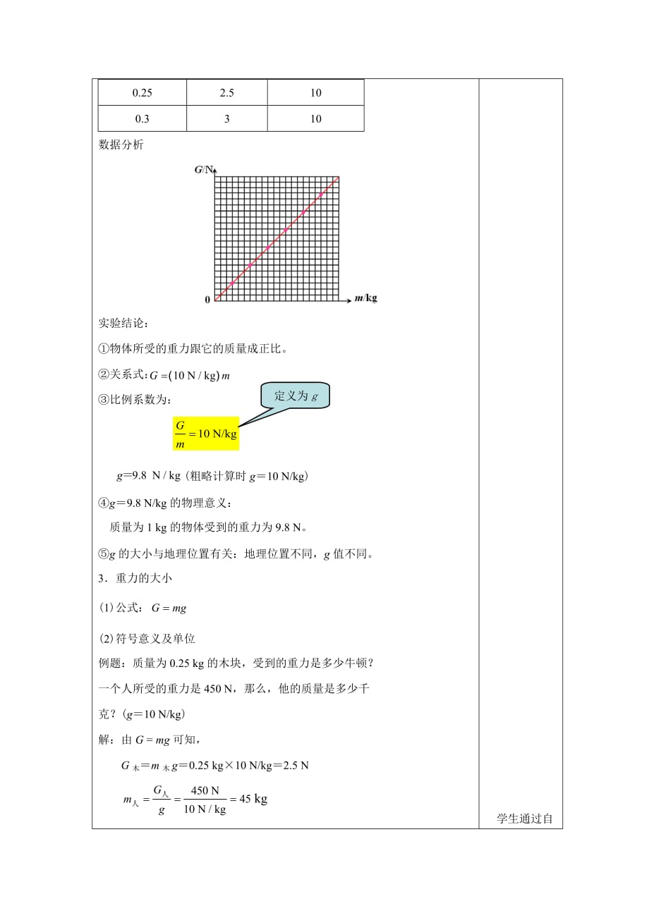物理人教版八年级下册第3节 重力_第4页