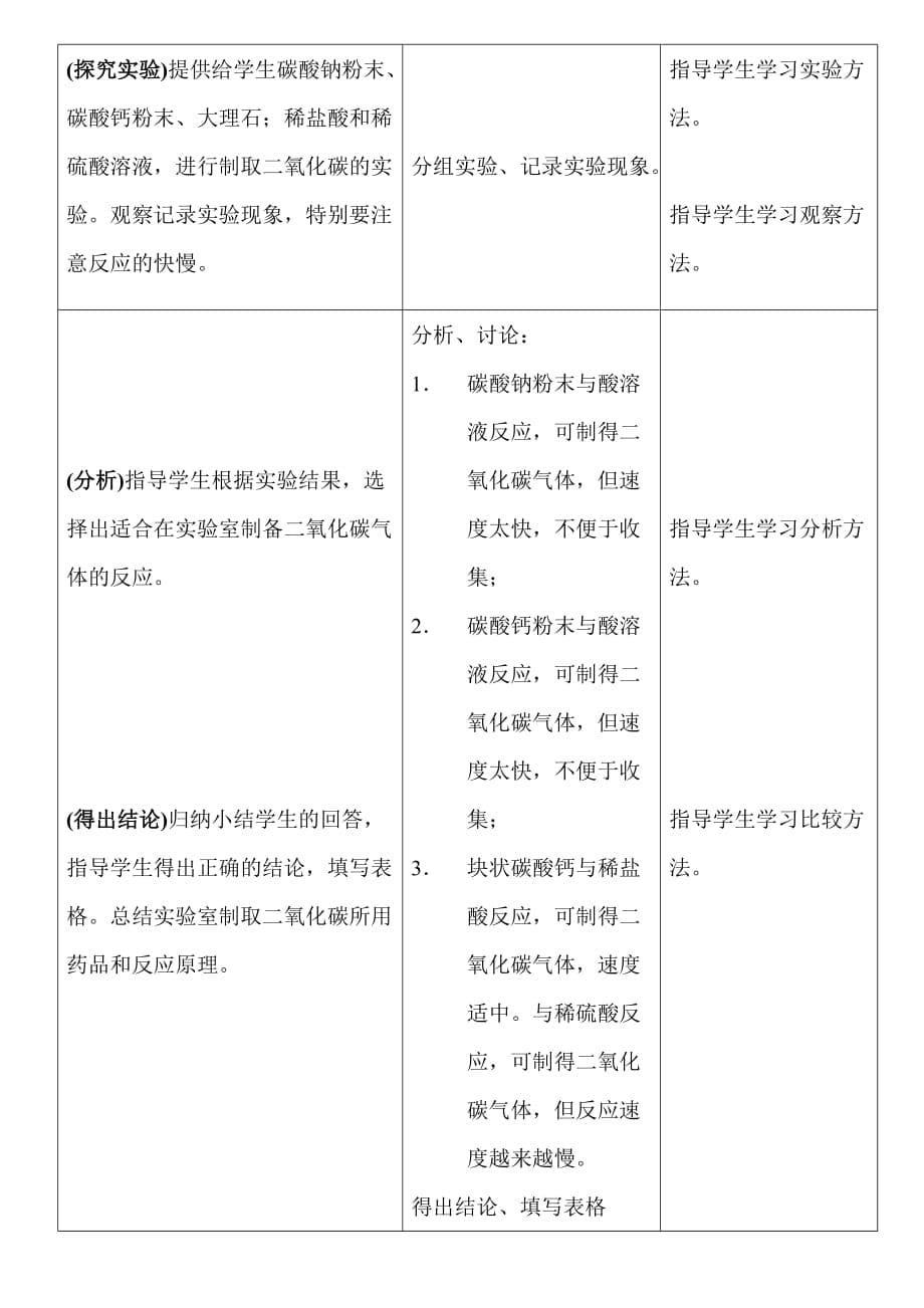 化学人教版九年级下册二氧化碳的实验室制取_第5页